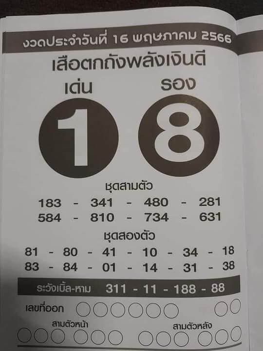 หวยเสือตกถังพลังเงินดี